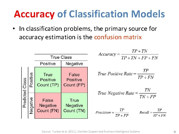 Accuracy of Classification Models • In classification problems, the primary source for accuracy estimation