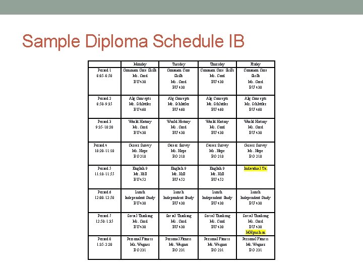  Sample Diploma Schedule IB Monday Tuesday Thursday Friday Period 1 8: 05 -8: