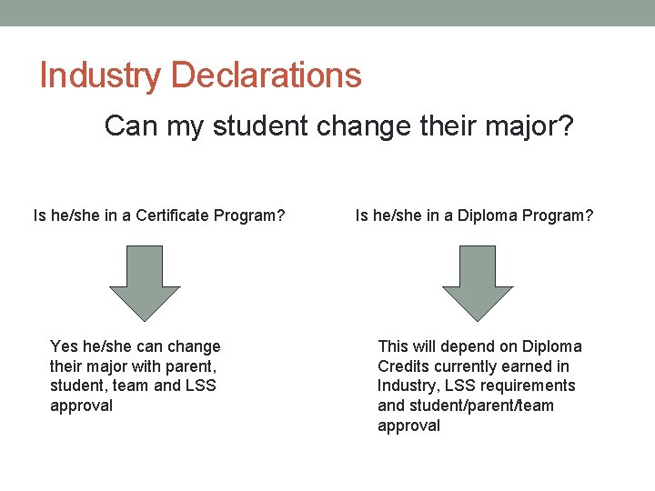 Industry Declarations Can my student change their major? Is he/she in a Certificate Program?