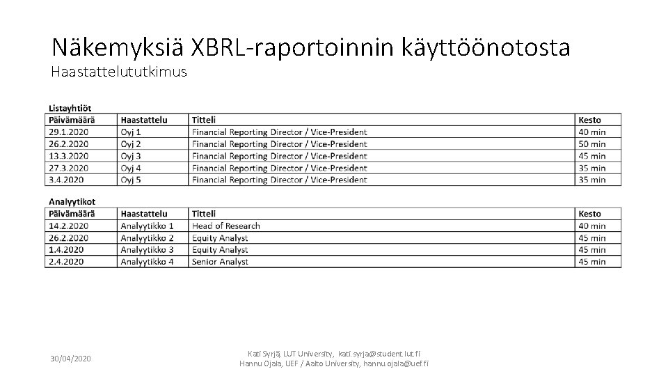 Näkemyksiä XBRL-raportoinnin käyttöönotosta Haastattelututkimus 30/04/2020 Kati Syrjä, LUT University, kati. syrja@student. lut. fi Hannu