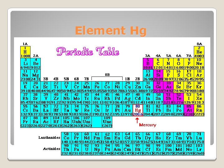 Element Hg 