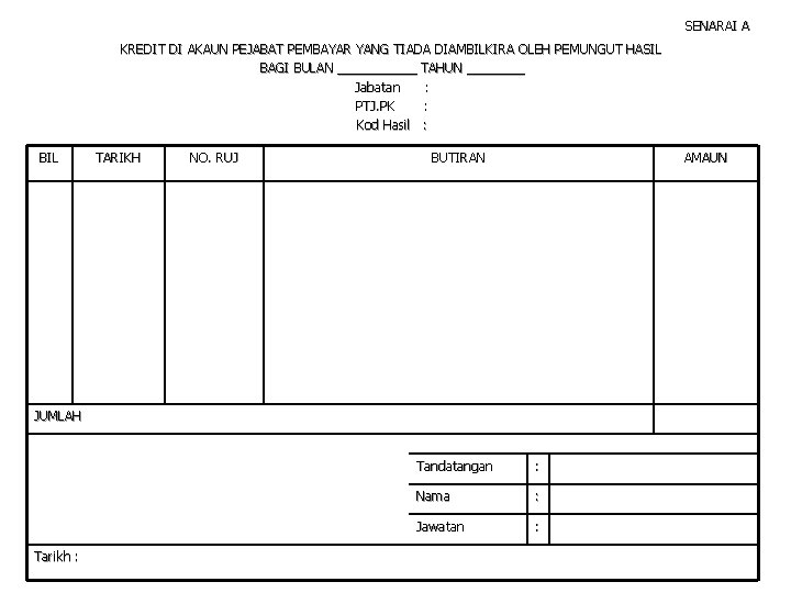 SENARAI A KREDIT DI AKAUN PEJABAT PEMBAYAR YANG TIADA DIAMBILKIRA OLEH PEMUNGUT HASIL BAGI SENARAI A KREDIT DI AKAUN PEJABAT PEMBAYAR YANG TIADA DIAMBILKIRA OLEH PEMUNGUT HASIL BAGI