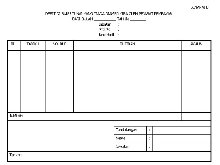 SENARAI B DEBIT DI BUKU TUNAI YANG TIADA DIAMBILKIRA OLEH PEJABAT PEMBAYAR BAGI BULAN