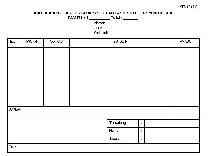 SENARAI C DEBIT DI AKAUN PEJABAT PEMBAYAR YANG TIADA DIAMBILKIRA OLEH PEMUNGUT HASIL BAGI SENARAI C DEBIT DI AKAUN PEJABAT PEMBAYAR YANG TIADA DIAMBILKIRA OLEH PEMUNGUT HASIL BAGI