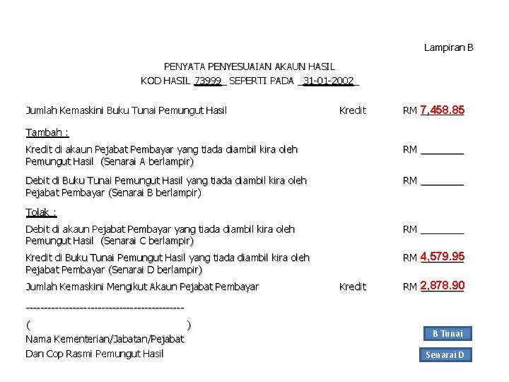 Lampiran B PENYATA PENYESUAIAN AKAUN HASIL KOD HASIL 73999_ SEPERTI PADA _31 -01 -2002_ Lampiran B PENYATA PENYESUAIAN AKAUN HASIL KOD HASIL 73999_ SEPERTI PADA _31 -01 -2002_