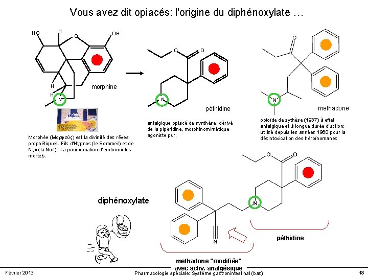 Vous avez dit opiacés: l'origine du diphénoxylate … H HO O OH O H Vous avez dit opiacés: l'origine du diphénoxylate … H HO O OH O H