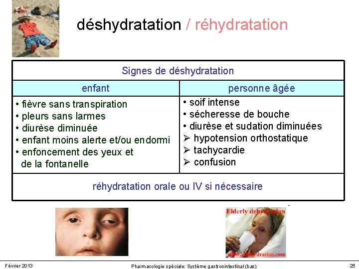 déshydratation / réhydratation Signes de déshydratation enfant • fièvre sans transpiration • pleurs sans déshydratation / réhydratation Signes de déshydratation enfant • fièvre sans transpiration • pleurs sans