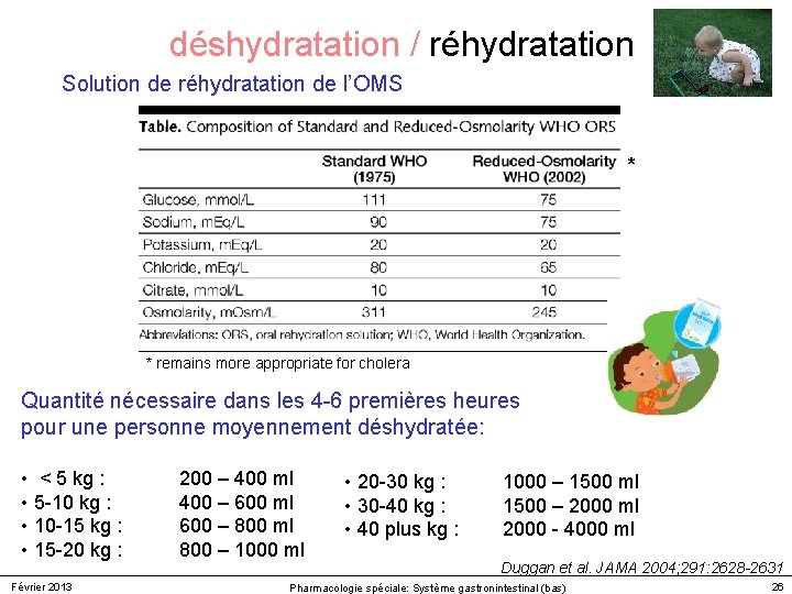 déshydratation / réhydratation Solution de réhydratation de l’OMS * * remains more appropriate for déshydratation / réhydratation Solution de réhydratation de l’OMS * * remains more appropriate for