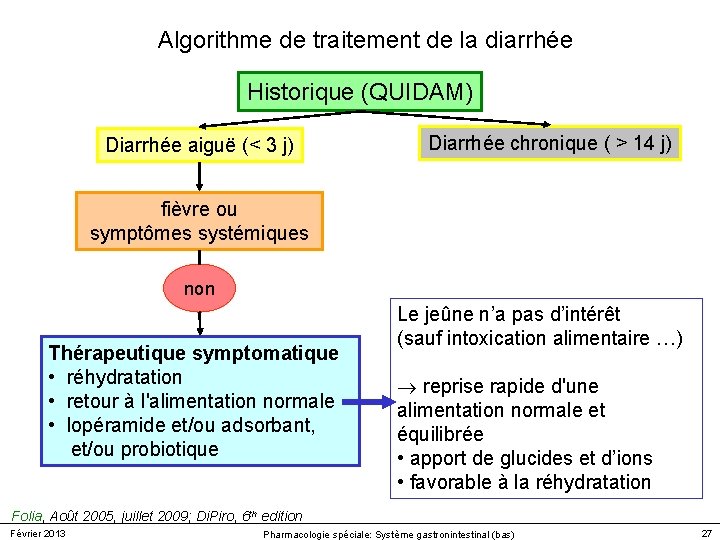 Algorithme de traitement de la diarrhée Historique (QUIDAM) Diarrhée aiguë (< 3 j) Diarrhée Algorithme de traitement de la diarrhée Historique (QUIDAM) Diarrhée aiguë (< 3 j) Diarrhée