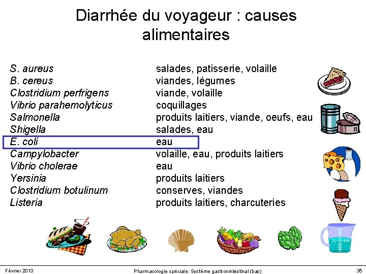 Diarrhée du voyageur : causes alimentaires S. aureus B. cereus Clostridium perfrigens Vibrio parahemolyticus Diarrhée du voyageur : causes alimentaires S. aureus B. cereus Clostridium perfrigens Vibrio parahemolyticus