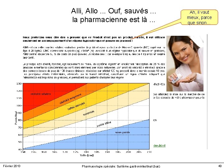 Alli, Allo. . . Ouf, sauvés. . . la pharmacienne est là. . . Alli, Allo. . . Ouf, sauvés. . . la pharmacienne est là. . .
