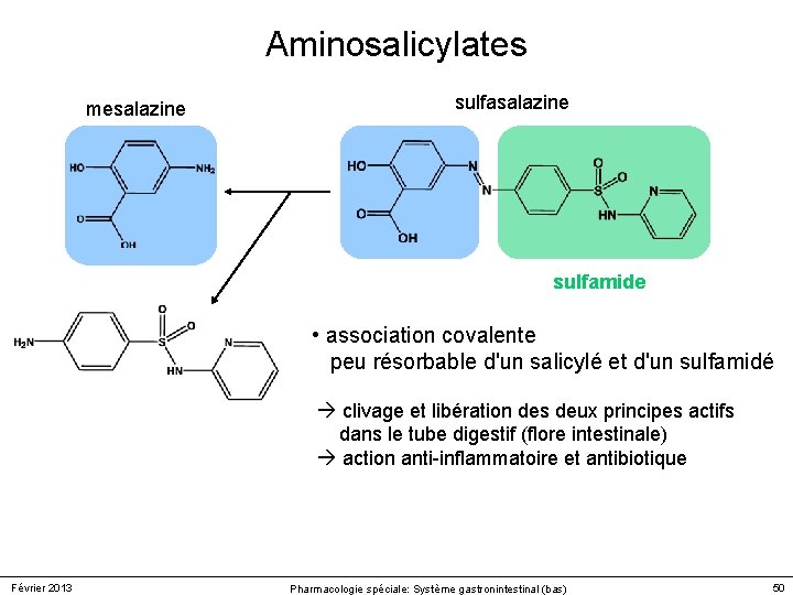 Aminosalicylates mesalazine sulfamide • association covalente peu résorbable d'un salicylé et d'un sulfamidé clivage Aminosalicylates mesalazine sulfamide • association covalente peu résorbable d'un salicylé et d'un sulfamidé clivage