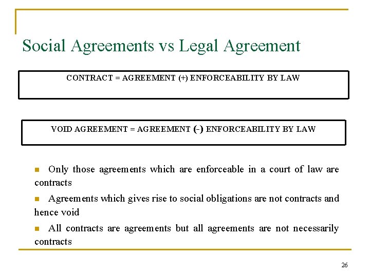 Social Agreements vs Legal Agreement CONTRACT = AGREEMENT (+) ENFORCEABILITY BY LAW VOID AGREEMENT
