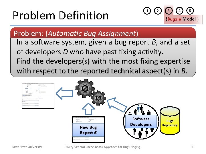 Problem Definition 1 2 3 4 5 {Bugzie Model } Problem: (Automatic Bug Assignment)