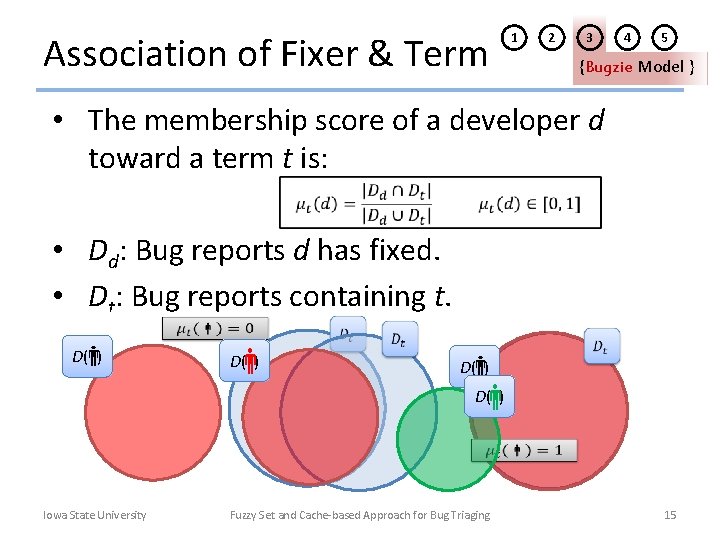 Association of Fixer & Term 1 2 3 4 5 {Bugzie Model } •