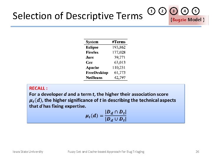 Selection of Descriptive Terms 1 2 3 4 5 {Bugzie Model } Iowa State