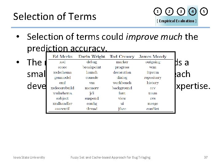 Selection of Terms 1 2 3 4 5 { Empirical Evaluation } • Selection