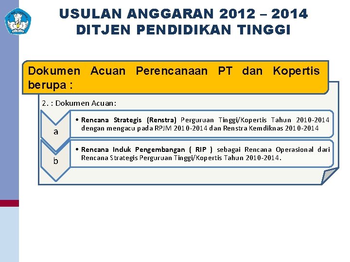 USULAN ANGGARAN 2012 – 2014 DITJEN PENDIDIKAN TINGGI Dokumen Acuan Perencanaan PT dan Kopertis