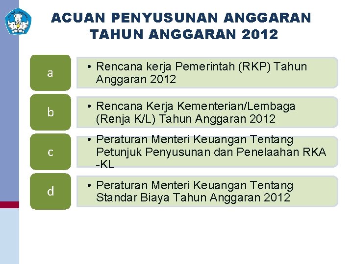 ACUAN PENYUSUNAN ANGGARAN TAHUN ANGGARAN 2012 a • Rencana kerja Pemerintah (RKP) Tahun Anggaran