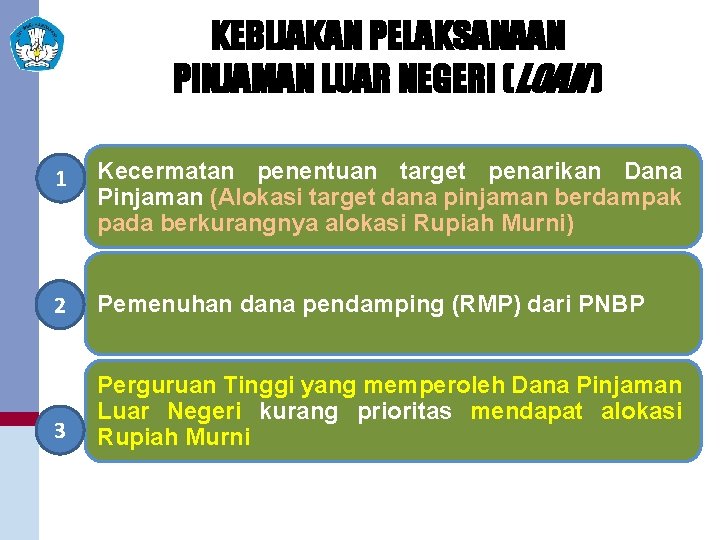 KEBIJAKAN PELAKSANAAN PINJAMAN LUAR NEGERI (LOAN ) 1 Kecermatan penentuan target penarikan Dana Pinjaman