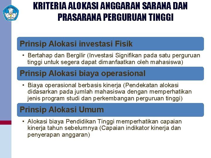 KRITERIA ALOKASI ANGGARAN SARANA DAN PRASARANA PERGURUAN TINGGI Prinsip Alokasi investasi Fisik • Bertahap