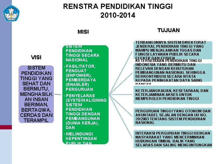 RENSTRA PENDIDIKAN TINGGI 2010 -2014 MISI 9 | Rembuk Nasional Depdiknas | 29 November