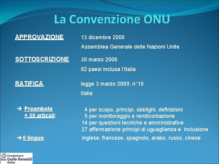 La Convenzione ONU APPROVAZIONE 13 dicembre 2006 Assemblea Generale delle Nazioni Unite SOTTOSCRIZIONE RATIFICA
