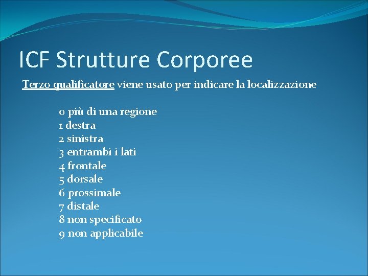 ICF Strutture Corporee Terzo qualificatore viene usato per indicare la localizzazione 0 più di