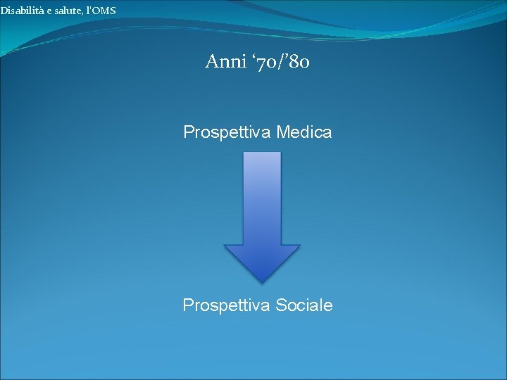 Disabilità e salute, l’OMS Anni ‘ 70/’ 80 Prospettiva Medica Prospettiva Sociale 