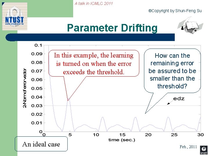 A talk in ICMLC 2011 ®Copyright by Shun-Feng Su Parameter Drifting In this example,