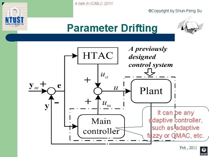 A talk in ICMLC 2011 ®Copyright by Shun-Feng Su Parameter Drifting 10 8 It