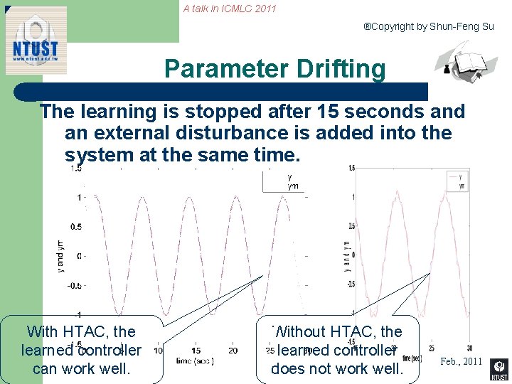 A talk in ICMLC 2011 ®Copyright by Shun-Feng Su Parameter Drifting The learning is