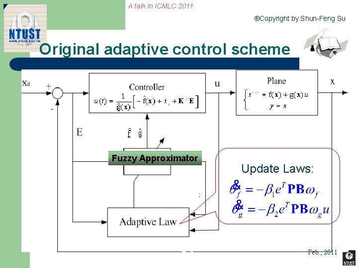 A talk in ICMLC 2011 ®Copyright by Shun-Feng Su Original adaptive control scheme Fuzzy