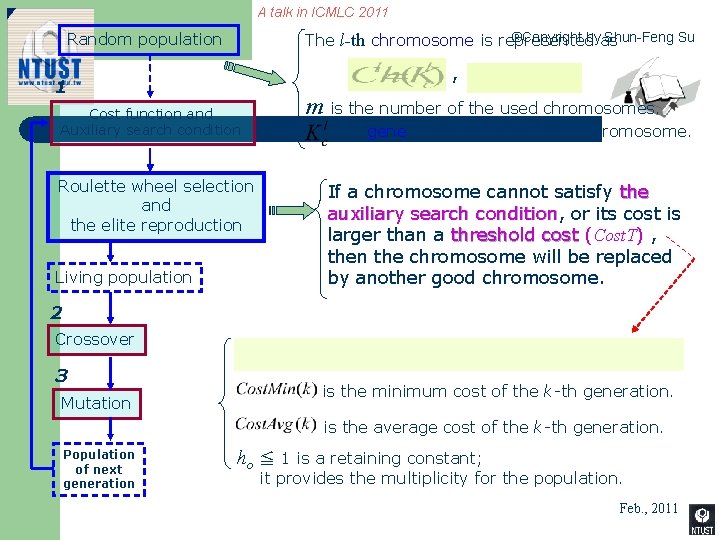 A talk in ICMLC 2011 Random population ®Copyright byas Shun-Feng Su The l-th chromosome