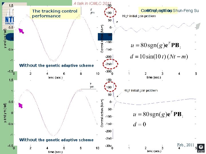 A talk in ICMLC 2011 ®Copyright by Shun-Feng Su Control action The tracking control