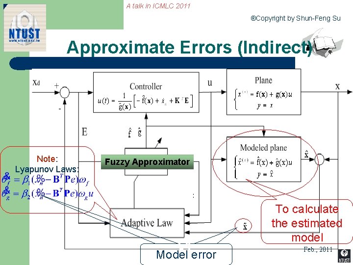 A talk in ICMLC 2011 ®Copyright by Shun-Feng Su Approximate Errors (Indirect) Note: Lyapunov