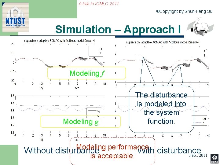 A talk in ICMLC 2011 ®Copyright by Shun-Feng Su Simulation – Approach I Modeling