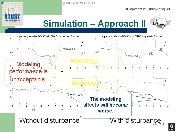 A talk in ICMLC 2011 ®Copyright by Shun-Feng Su Simulation – Approach II Modeling