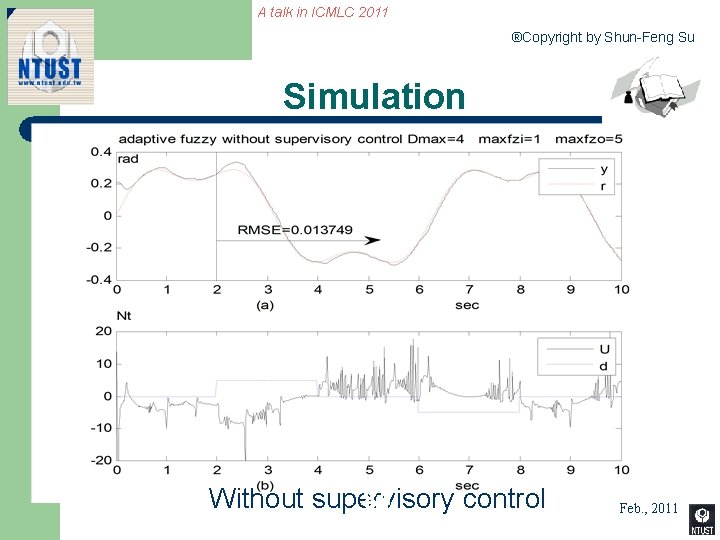 A talk in ICMLC 2011 ®Copyright by Shun-Feng Su Simulation Without supervisory control 84