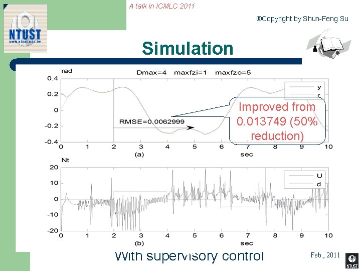 A talk in ICMLC 2011 ®Copyright by Shun-Feng Su Simulation Improved from 0. 013749