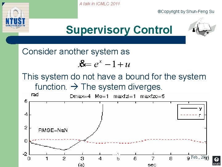 A talk in ICMLC 2011 ®Copyright by Shun-Feng Su Supervisory Control Consider another system