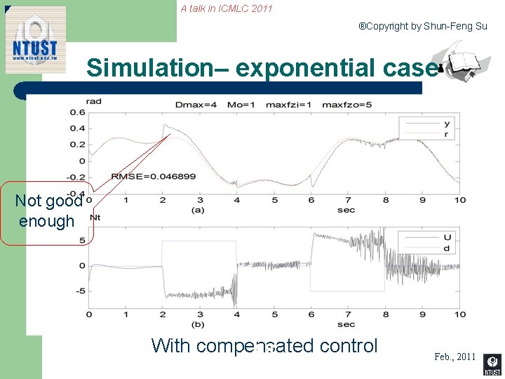 A talk in ICMLC 2011 ®Copyright by Shun-Feng Su Simulation– exponential case Not good