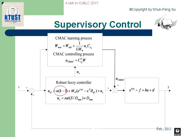 A talk in ICMLC 2011 ®Copyright by Shun-Feng Su Supervisory Control 91 Feb. ,