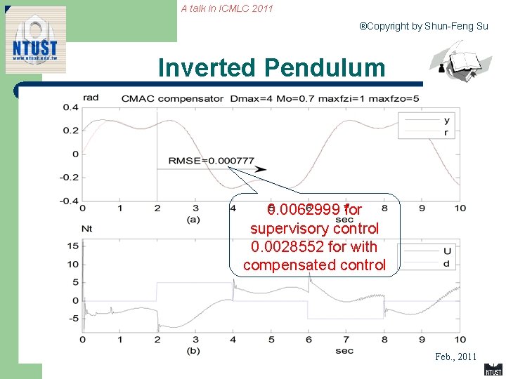 A talk in ICMLC 2011 ®Copyright by Shun-Feng Su Inverted Pendulum 0. 0062999 for