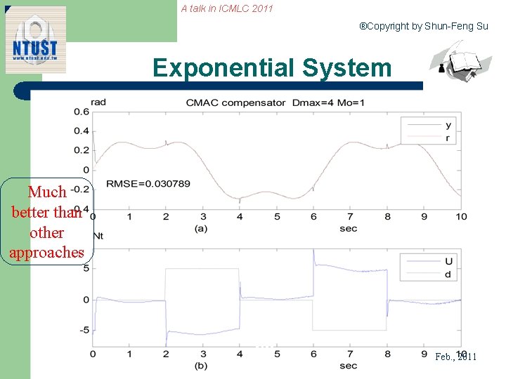 A talk in ICMLC 2011 ®Copyright by Shun-Feng Su Exponential System Much better than