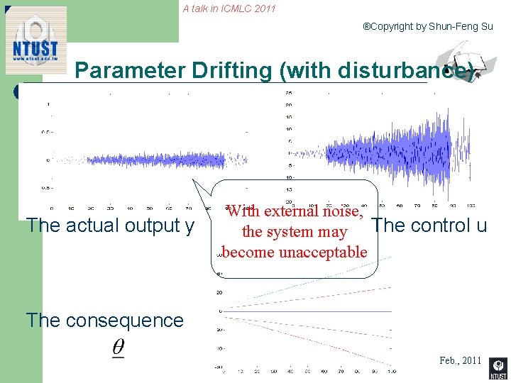 A talk in ICMLC 2011 ®Copyright by Shun-Feng Su Parameter Drifting (with disturbance) The