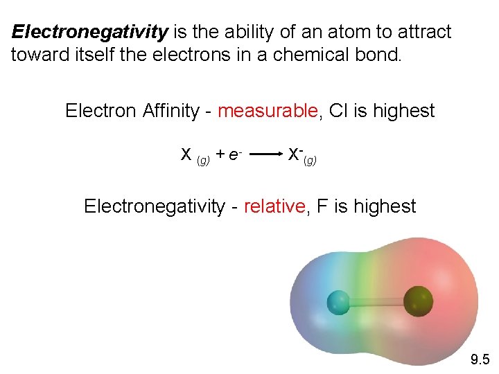 Electronegativity is the ability of an atom to attract toward itself the electrons in