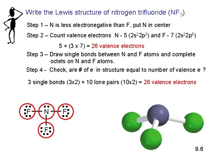 Write the Lewis structure of nitrogen trifluoride (NF 3). Step 1 – N is