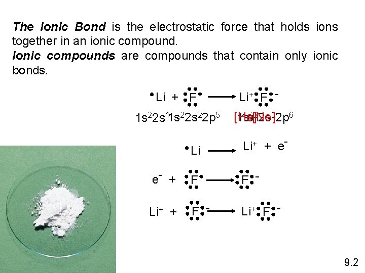 The Ionic Bond is the electrostatic force that holds ions together in an ionic