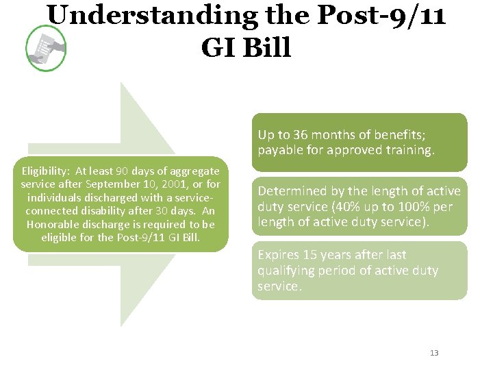 Understanding the Post-9/11 GI Bill Up to 36 months of benefits; payable for approved